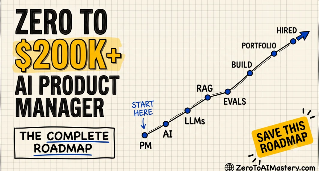 Cover image for Zero To $200K+ AI Product Manager (Complete Roadmap)