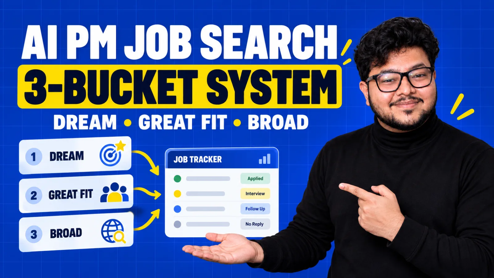 How to get an AI Product Manager job: the three-bucket job search system