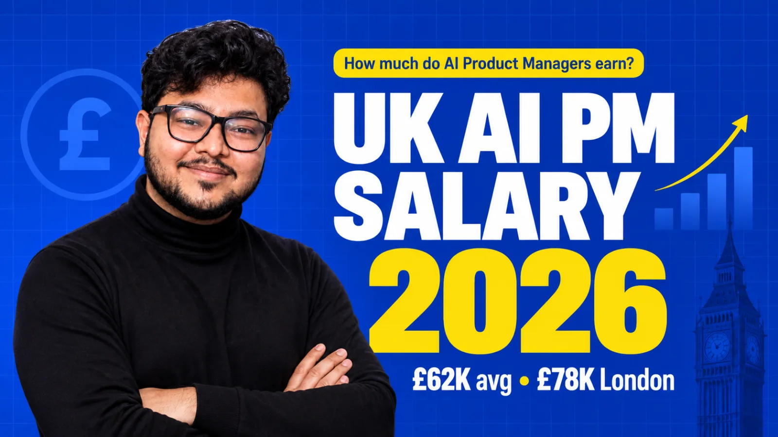 AI Product Manager salary in the UK (2026): national average, London pay, and how to earn more