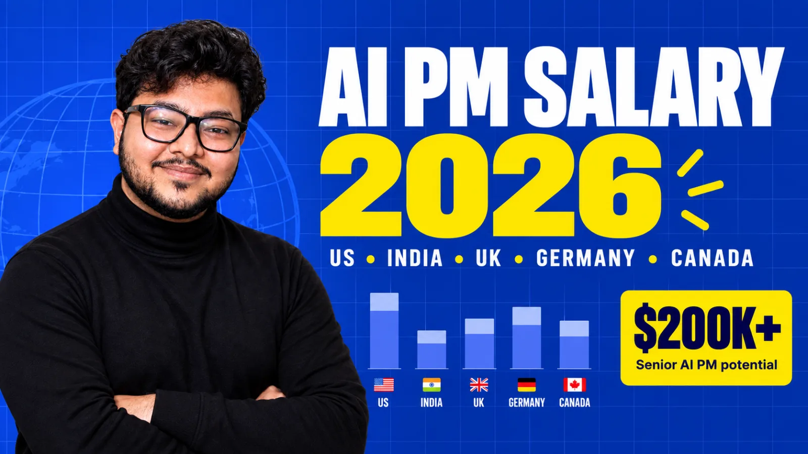 AI Product Manager salary in 2026: US, India, UK, Germany, and Canada compared by level